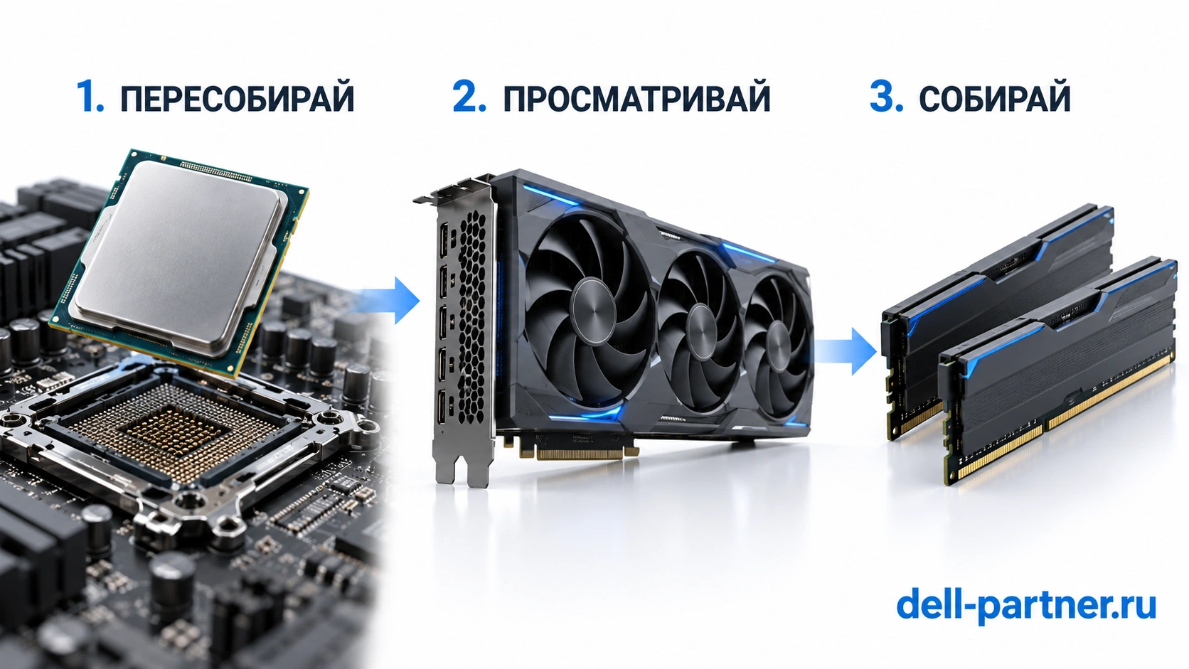Процессор для перестроения, GPU для отображения и RAM для проекта