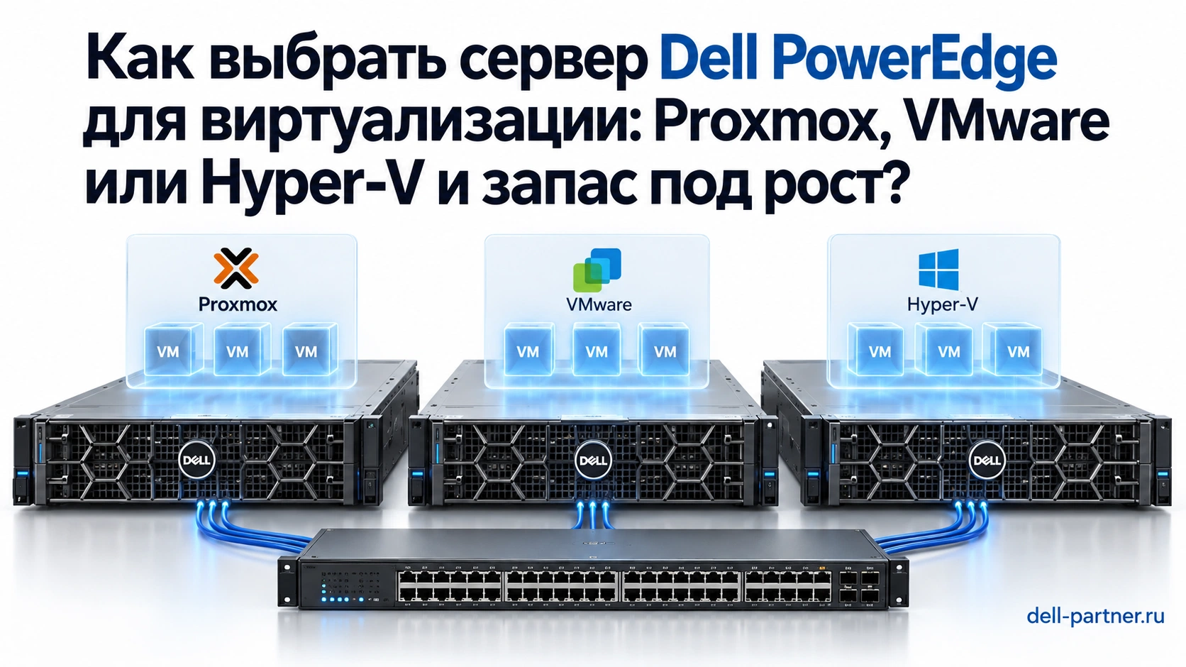 Dell PowerEdge для виртуализации: нагрузка VM, гипервизор и резерв ресурсов