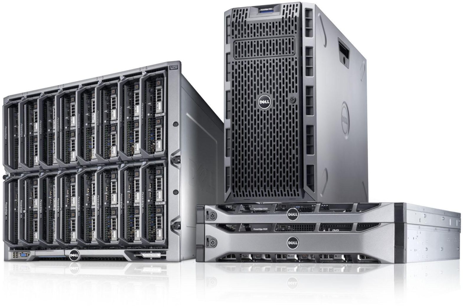 Серверы Dell PowerEdge