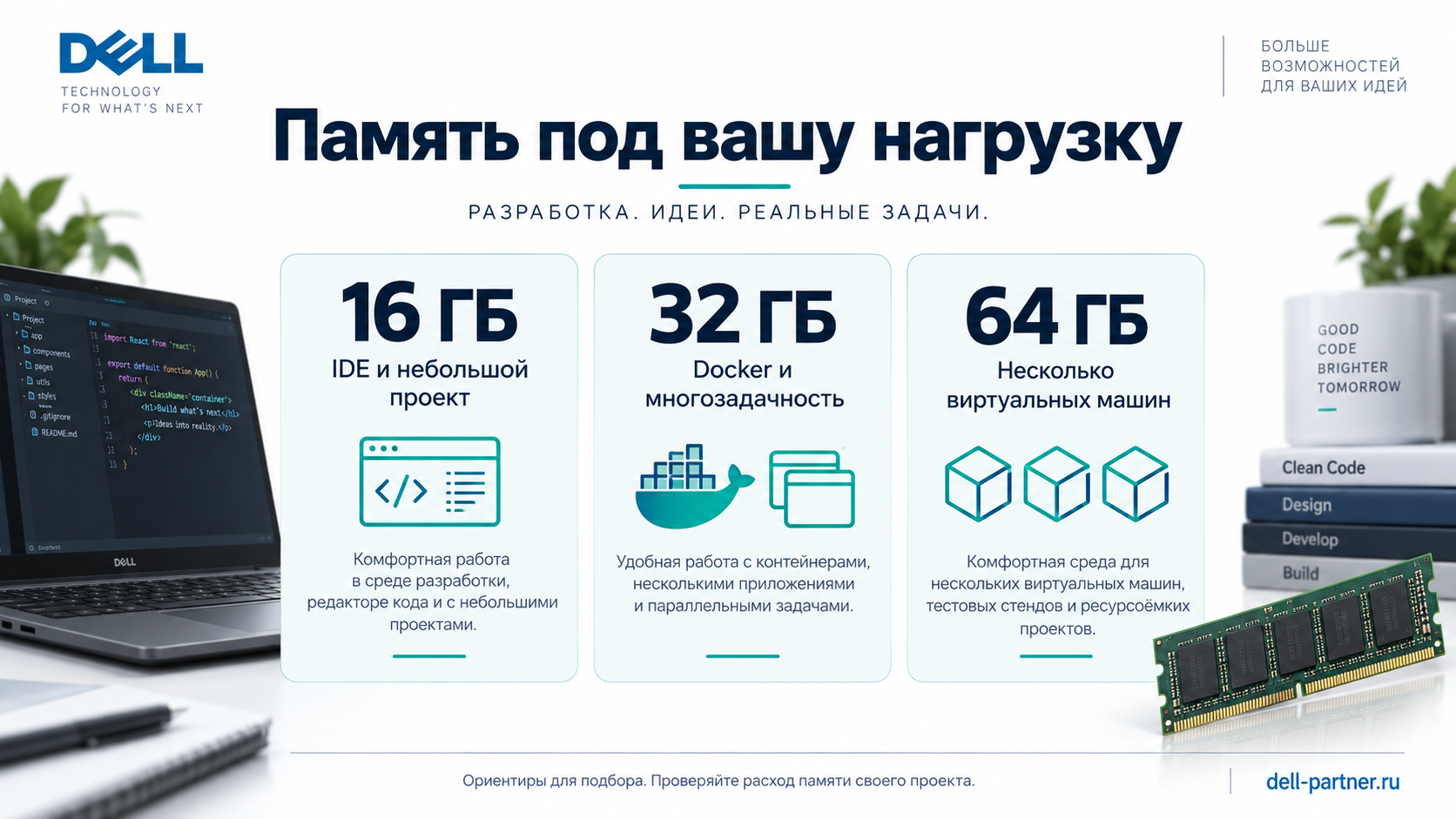 Выбор памяти ноутбука Dell для программирования: 16, 32 и 64 ГБ под IDE, Docker и виртуальные машины